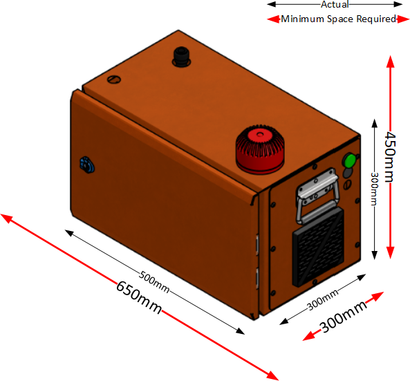 Halo2 pump unit dimensions: unit 500 × 300 × 300 mm; minimum installation space 650 × 300 × 450 mm