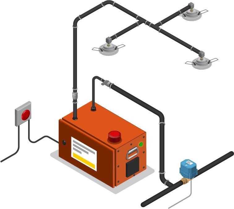 Halo2 system schematic: pump unit, water supply with valve, high-pressure pipework, three ceiling nozzles and manual control